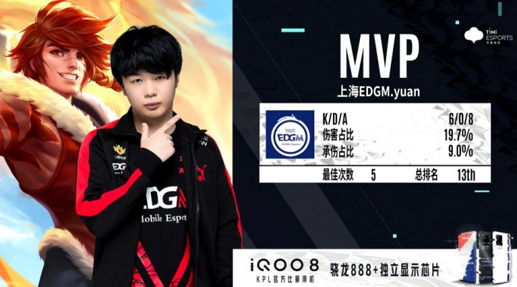 新奥尔良精英赛小麦组合并列领先 袁窦组合T60