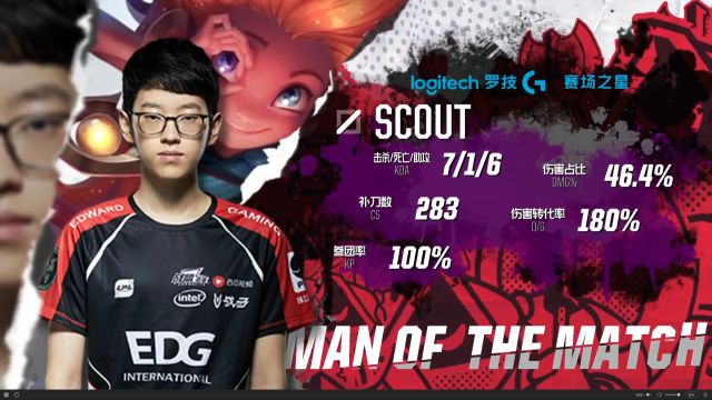 心情跌宕起 心情跌宕起