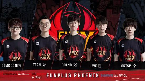 成为国际赛 成为国际赛