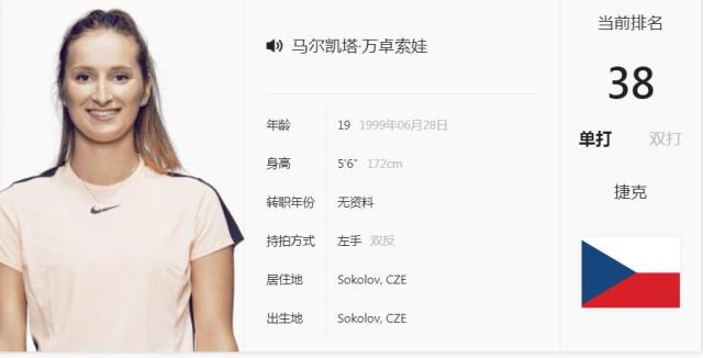 报名须知 报名须知